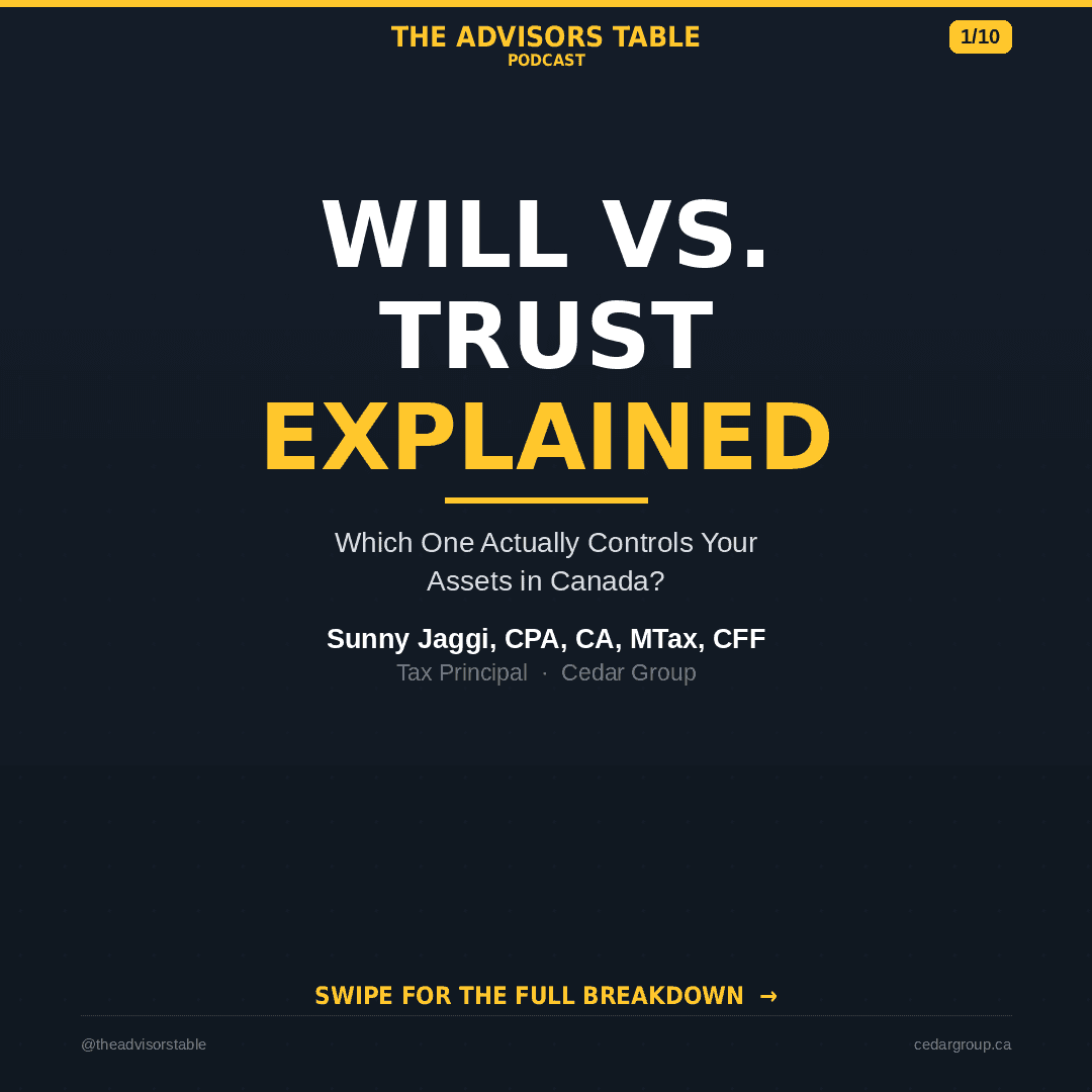 Will Vs. Trust Explained