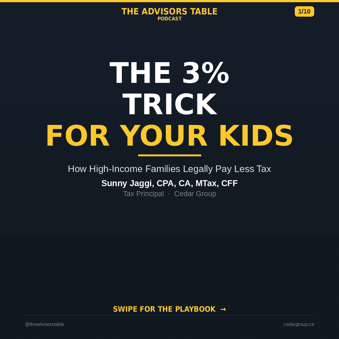 The 3% Trick For Your Kids